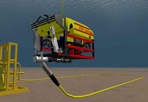 ROV simulation